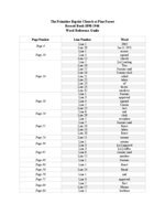 The Primitive Baptist Church at Pine Forest record book 1898-1946